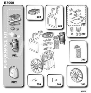 Комплект уровня масла b7000 фото