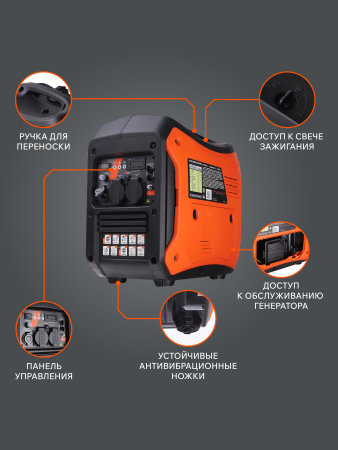Бензиновый генератор  iGX 2000