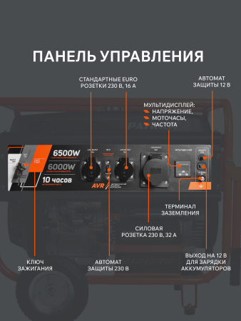 Бензиновый генератор  GRS 7500 E
