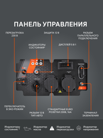 Бензиновый генератор  iGX 4000 W