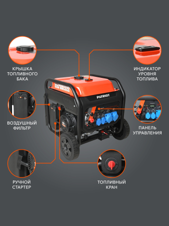 Бензиновый генератор  iGN 11000AWS